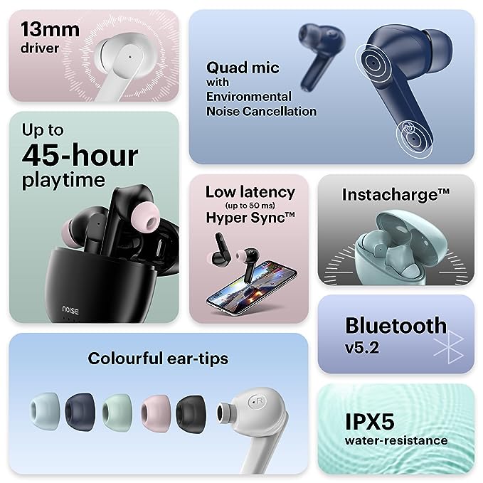 Noise Buds VS104 Truly Wireless Earbuds - Image 2