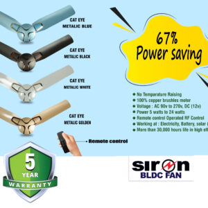 BLDC Fan Siron